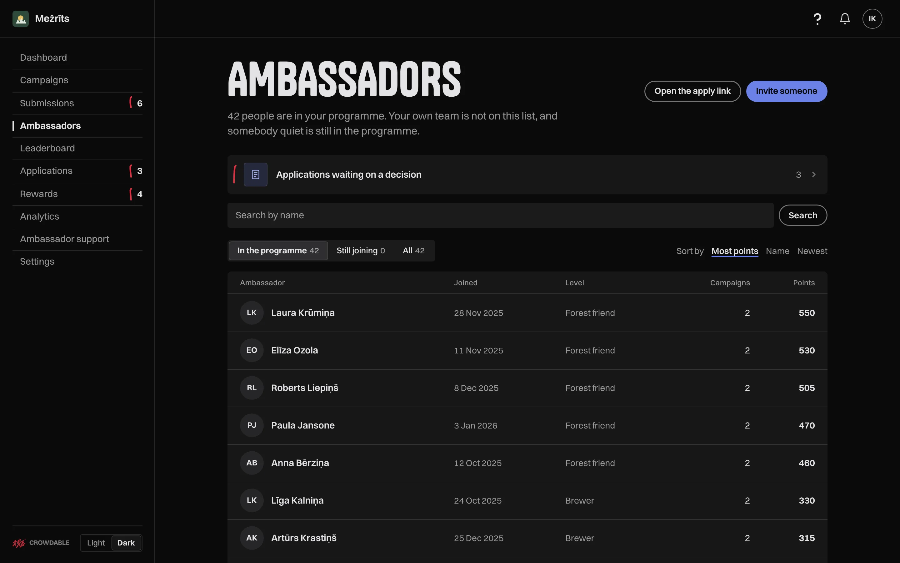 The Ambassadors page for Mežrīts: the apply link, an invite button, three applications waiting on a decision, and the ambassadors with the most points, with their level.
